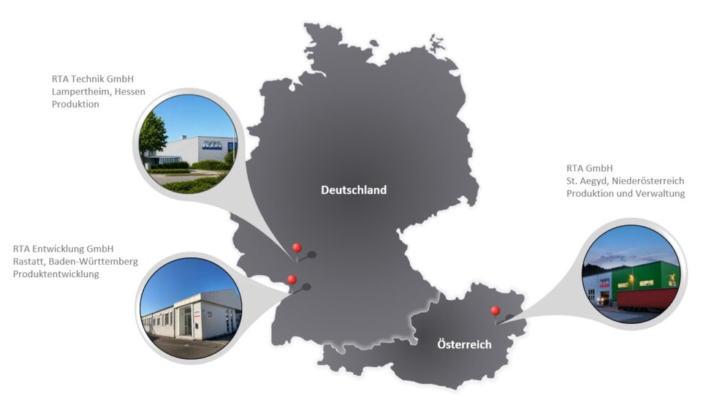 die Grafik zeigt die Standorte der Firma RTA GmbH, RTA Entwicklung und RTA Technik in St. Aegyd, Lampertheim und Rastatt.